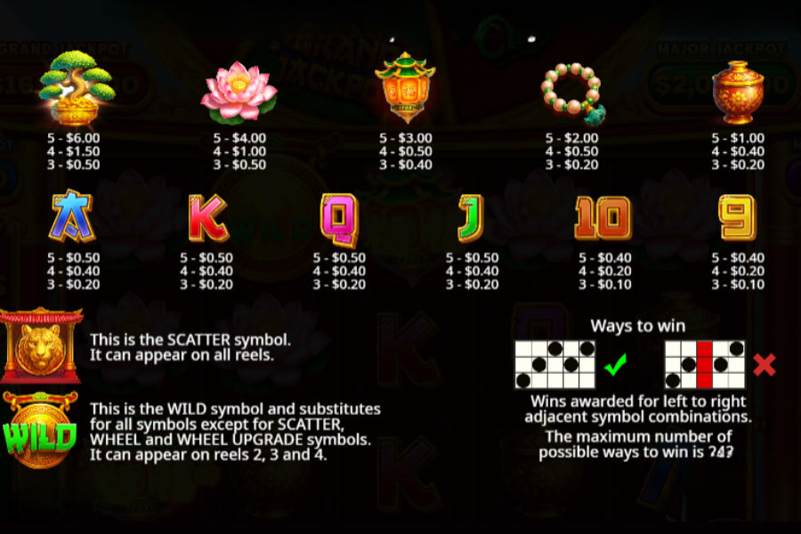 dragon tiger fortune patable